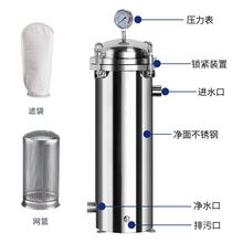 ���P䓴�ʽ�^�V�����Iǰ����ˮ������ɳ��ڏ������s�|���b������