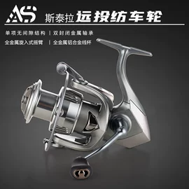 渔线轮;其他垂钓用品;鱼竿