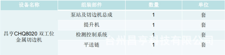 c7cce50c43e35660a2a7b0d9806695