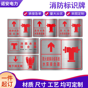 �������R������ˮ�ýӺ������P��Ʒ�����o����˨�����ƽ��٘���