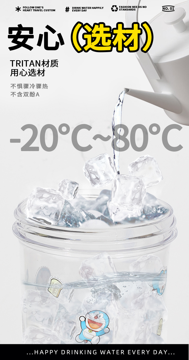哆啦A梦吸管杯tritan塑料水杯