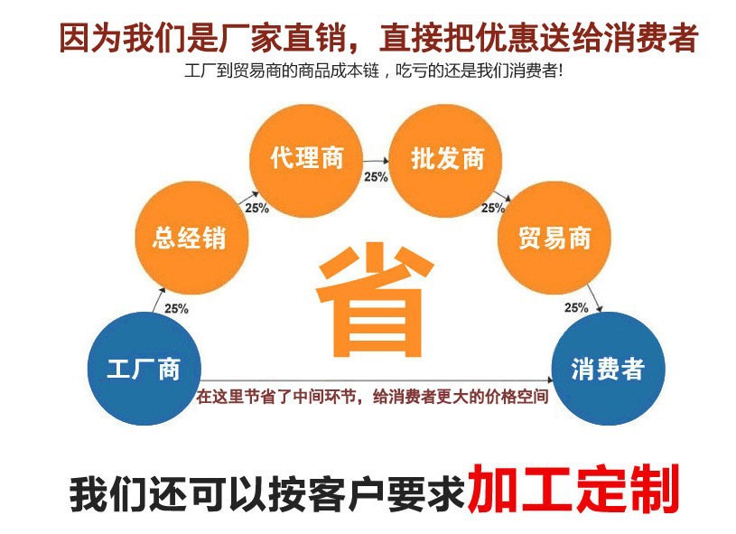 8772466830_1635150563