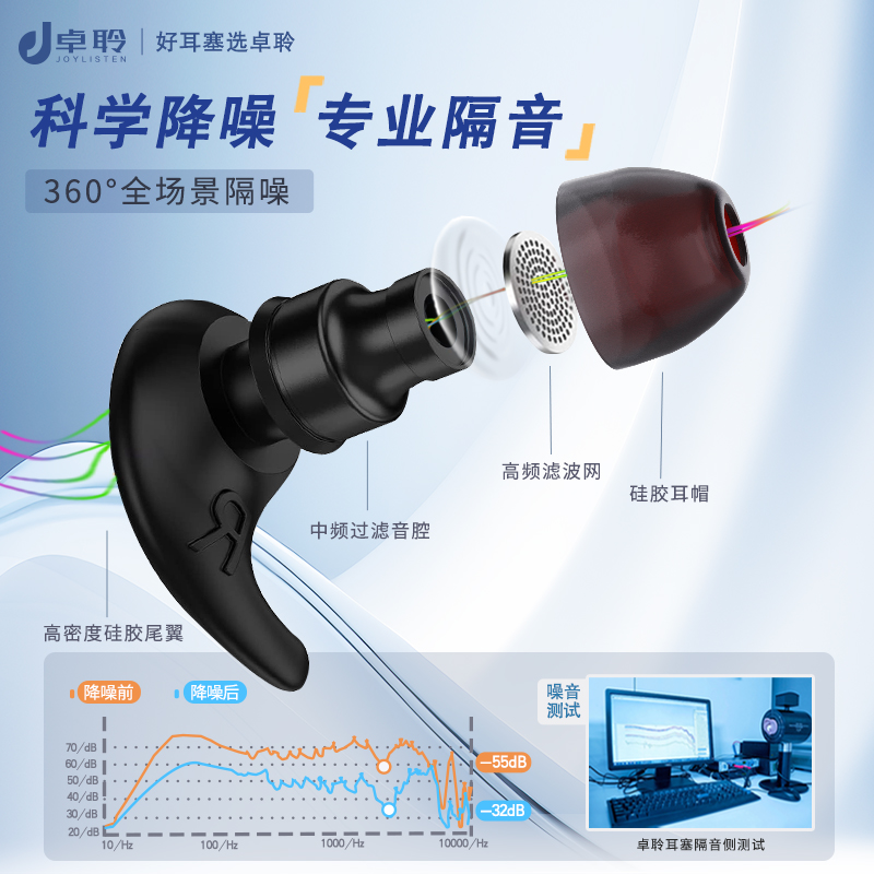 ll隔音耳塞睡眠睡觉防噪声静音降噪耳朵打呼噜硅