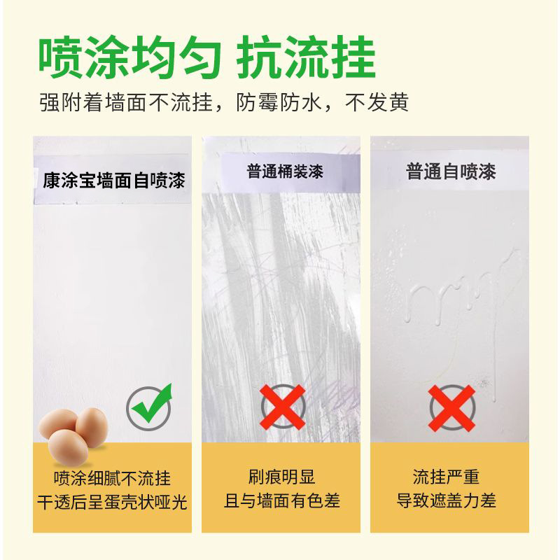壁面自己塗装白色家庭用リフォーム壁汚れ防水防かび室内壁面修復自己塗装卸売り|undefined