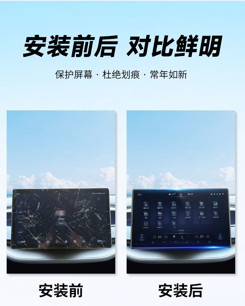 Car Navigation Film Universal Customizable Instrument Central Control Touch Screen Anti-Reflective Electric Vehicle Display Dimming Film