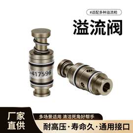 高压清洗车机水枪溢流阀市政管道冲洗疏通喷头清洗机配件
