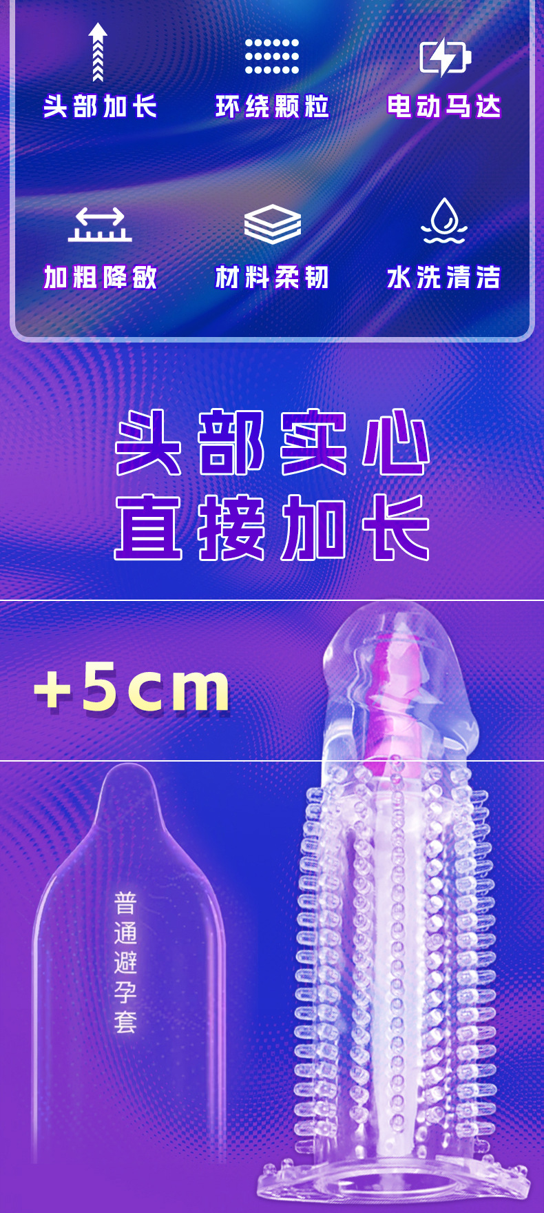 Vibrating Closed-Tip Glans Cover, TPE Wearable Sleeve, Spiked Texture — detail image 2