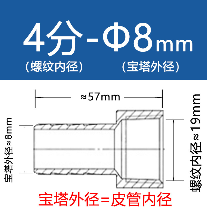 テン信304ステンレス内糸宝塔継手内ねじグリーン水口皮管内歯水管気管ホース|undefined