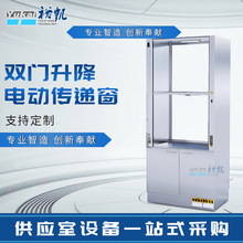 ���P䓎������ȫ�ԄӸБ���������Ƕ��ʽ���f�����f��