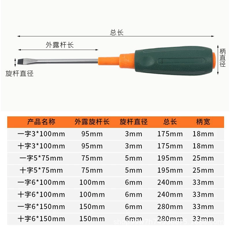 Screwdriver, strong magnet for repair