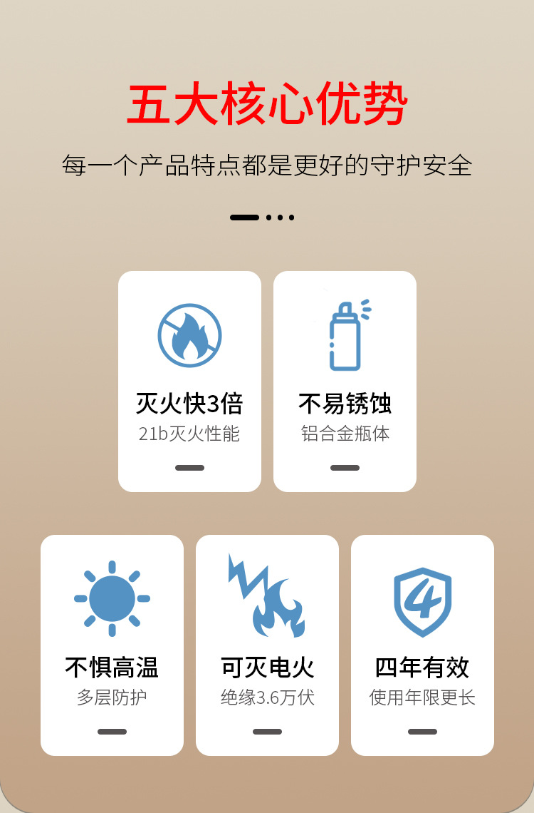 Shengshi'an 21B High-Temperature Resistant Water-Based Car Fire Extinguisher, 3C Certified, Portable, Direct from Manufacturer, for Car Use