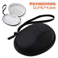 EVA�o������ռ{�� �m���_��MX Master3 ����С����V3 �Α���˰�