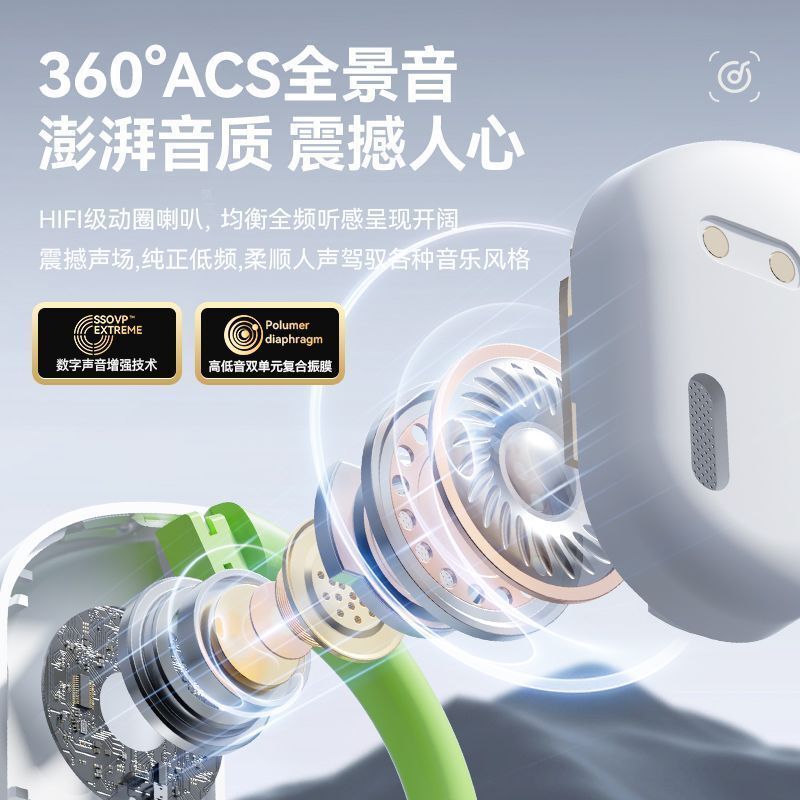 跨境爆款AI智能翻译蓝牙耳机超长续航挂耳式工厂批发高音质不入耳|undefined
