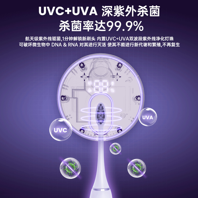 スマート歯ブラシ滅菌器 USB 壁掛け歯ブラシ滅菌器誘導ブートスマートシングル歯ブラシ消毒ボックス|undefined