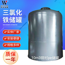 Fecl3���� �����ִ��� �������Ƽ�ҩ�� ���ҹ�Ӧ���Ȼ�������