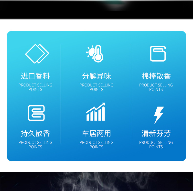 汽车香水香氛车载杯架香薰除异味空气清新剂持久淡香车内香水批发详情2