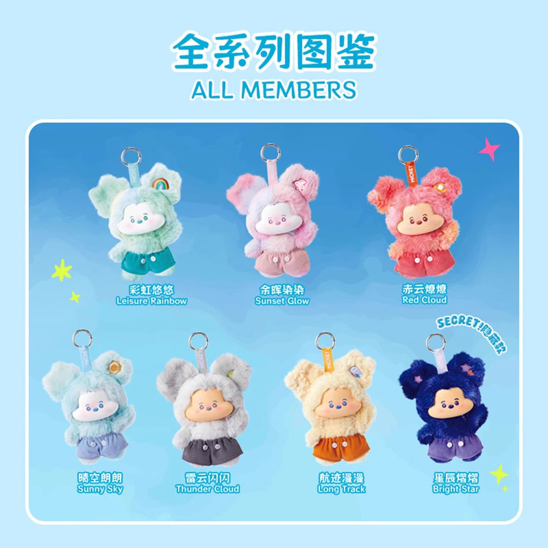正版漫威史迪奇盲盒潮玩手办周边可爱创意公仔礼品史迪仔摆件批发|undefined