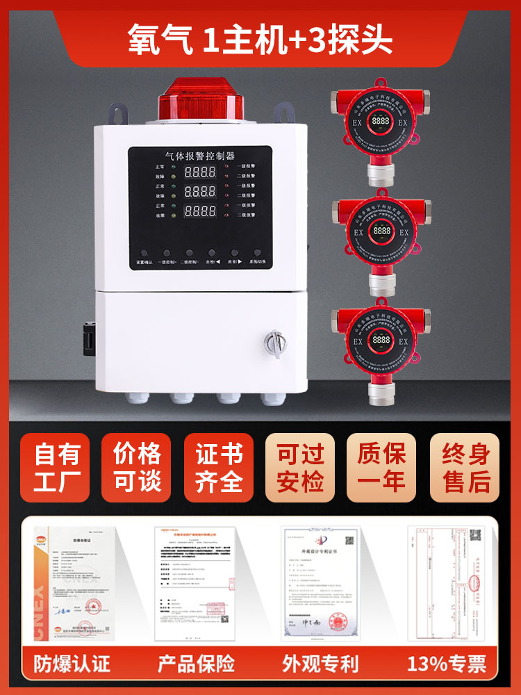 ʵ���ҹ�ҵ����������ⱨ����O2���Կ�̶�ʽ����Ũ��̽����