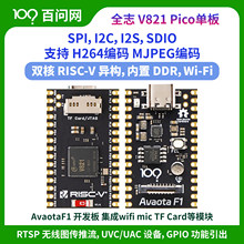 �f�|ɽȫ־V821Pico�ΰ�Avaotaϵ�y�����_�l��MIPI��ɫ�z���^