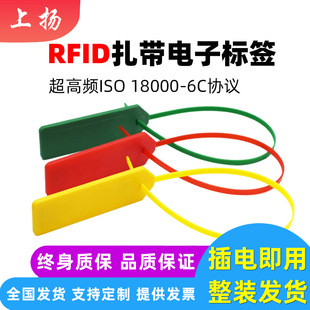 RFID�����l��ӛ̖܈���h���xЬ�����b��Ʒ�P�c�����˺����R��