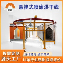 �Ғ�ʽ�o늇����O�乤�I���ۺ����ˮ��ȫ�ԄӉT�b���̻��t���ᾀ