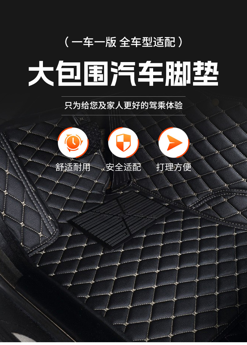 All Car Floor Mats Are Fully Enclosed, Odor-Free, Wear-Resistant and Dirt-Resistant, with Anti-Slip Pedals and No Stuck Accelerator and Brake Mats