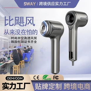 Product Media