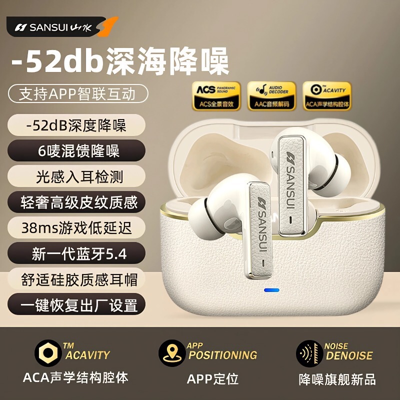 Shanshui Bluetooth ヘッドセット インイヤー アクティブ ノイズ リダクション W28 新しい APP ポジショニング 光感知インイヤー検出 超長バッテリー寿命|undefined
