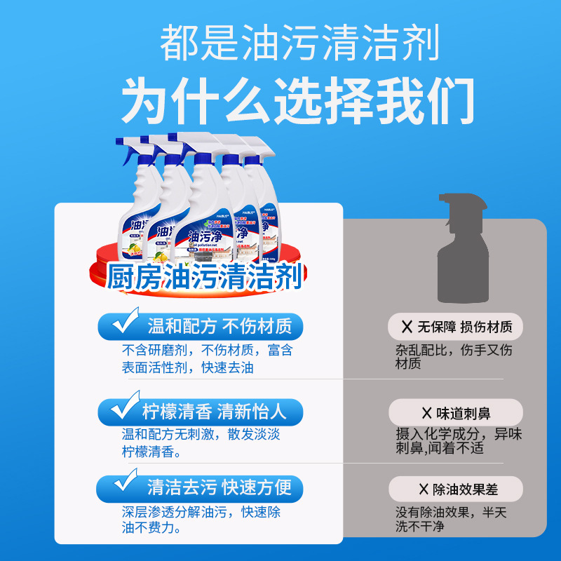 油汚れ洗浄レンジフード洗浄剤台所の重油汚れ家庭用の洗浄力が強い油汚れ洗浄に香りを残す|undefined