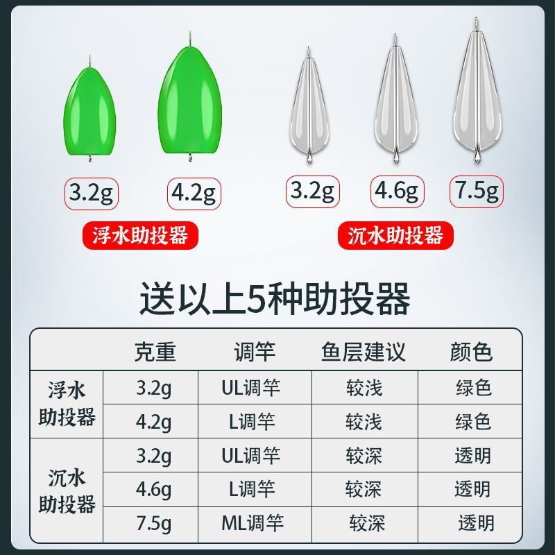 Set de sequillas de semillas de melón de Gedi Long atado boca alta cebo de caballo blanco, boquilla de caballo