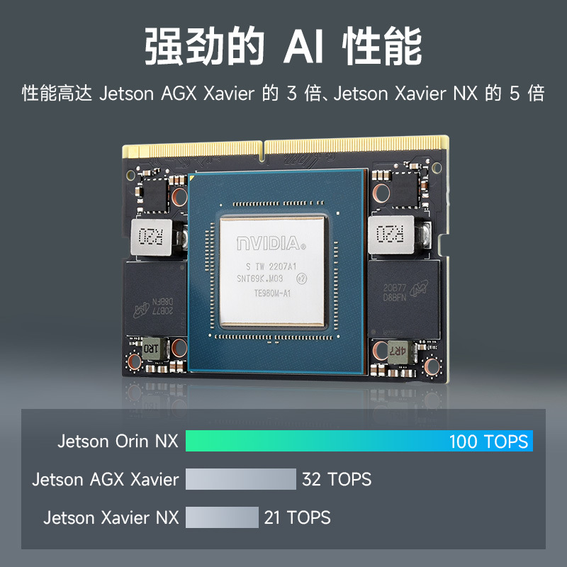 Jetson Orin NX 人工智能AI开发套件 适用于嵌入式系统和边缘系统