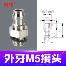 SMCZPTPCеP֧UIӷDM8