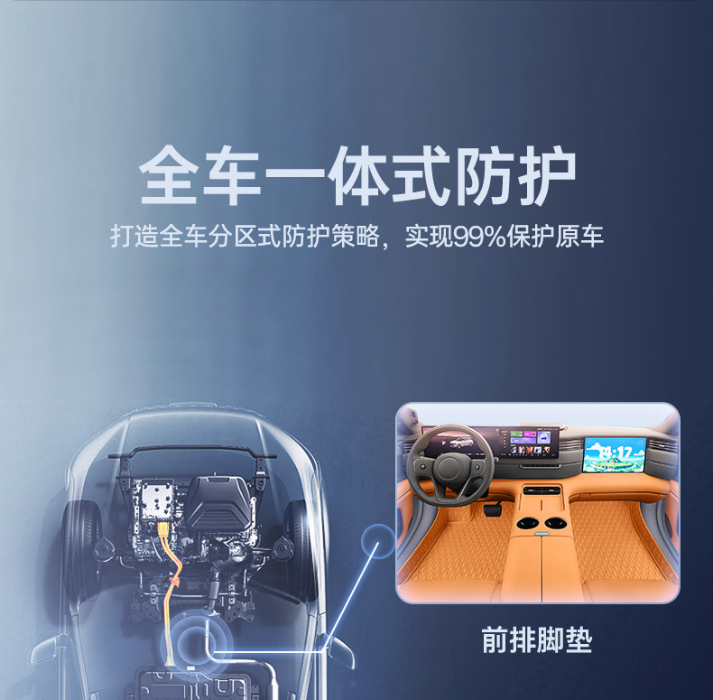 Specially Designed for Zhiji Ls8 Trunk Mat, Full Coverage for 26 Models, Interior Modification Accessories, Trunk Mat