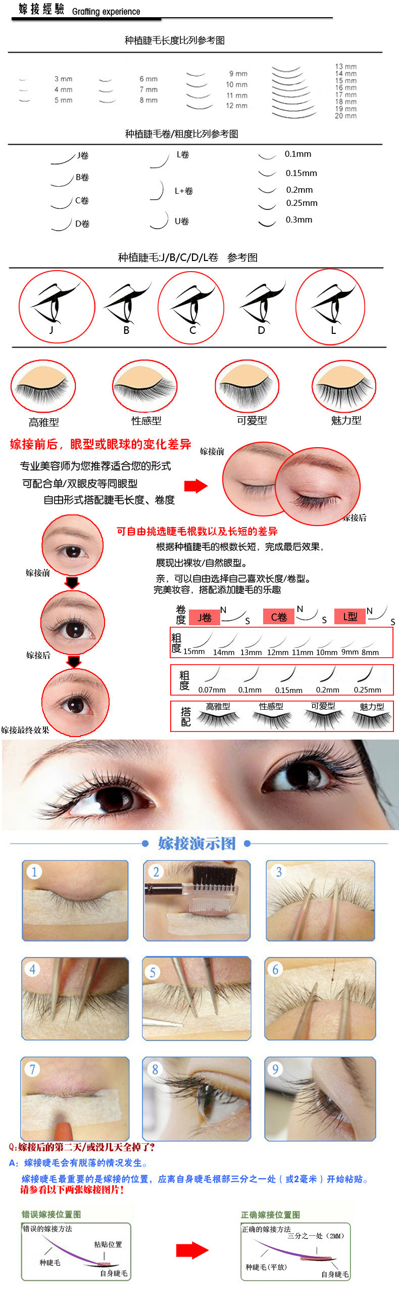 Douyin's same type of glue remover pen for removing glue, eyelash extensions, special glue remover, gentle and fast eyelash extension glue remover cream Application Scenario