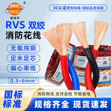 ��h��RVS�����~о�p�g��0.75/1.5/2.5ƽ���󾯟�����̖���û���