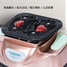 ���]��Ѫѭ�h�C���������B���CѪҺѭ�h�C���l���������_����װ�