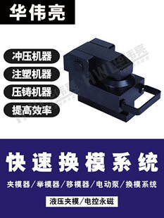 Һ���Aģ��ע�ܙC���T�C�Qģ�O��TYģ�߉����Ԅӻ��iģ