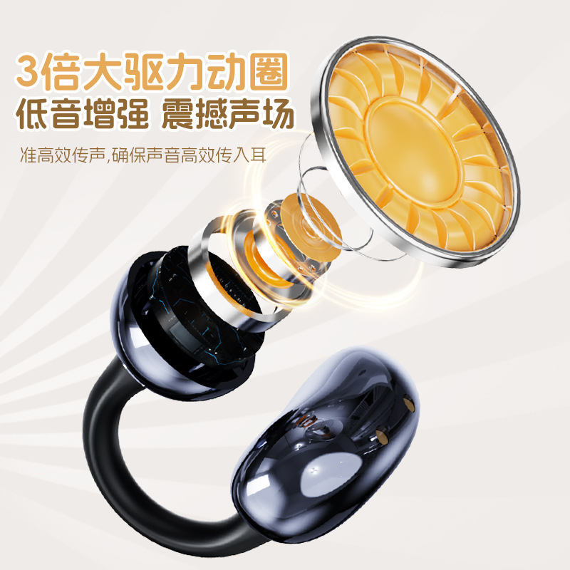 2025新型bluetoothイヤホンの耳に入らない無線ノイズが長く装着されています。|undefined