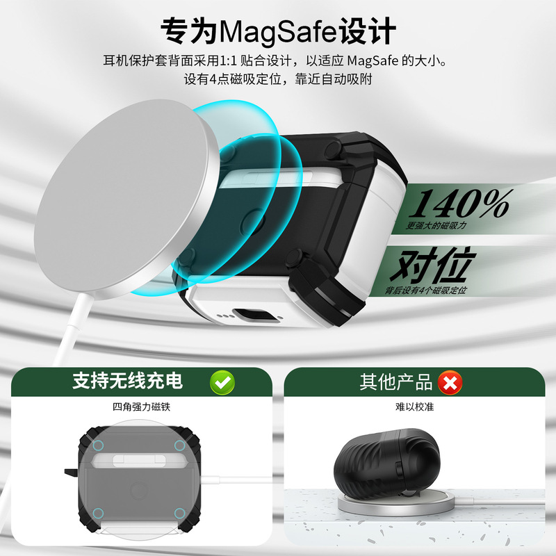 Apple Airpods 4 スタンドバネカバー Bluetooth ヘッドフォンカバー磁気ロック落下防止保護カバープロクリエイティブに適しています|undefined