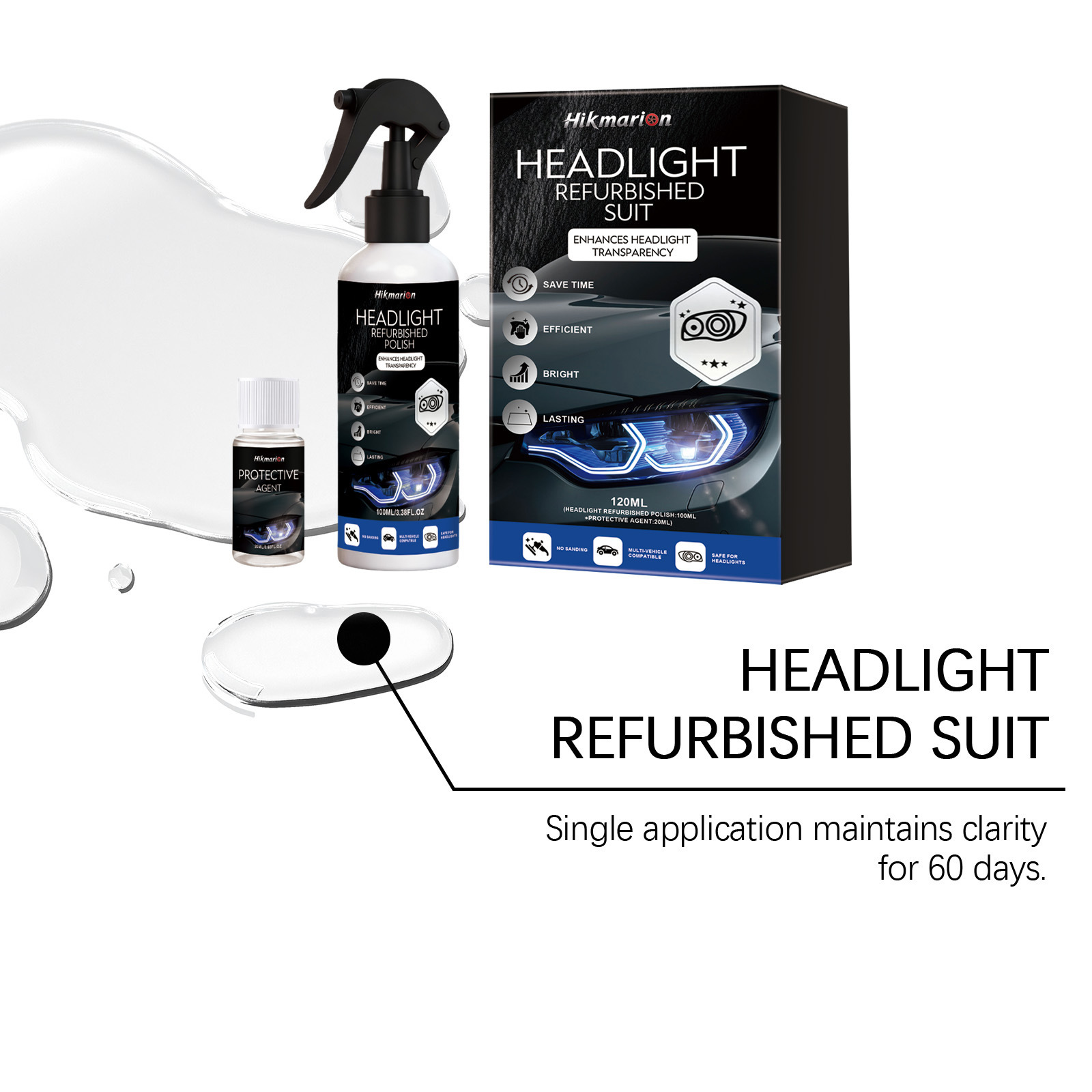 Hikmarion Headlight Refurbishment Kit - Daily Refurbishment, Cleaning, Decontamination, and Brightening Care Agent for Car Headlights