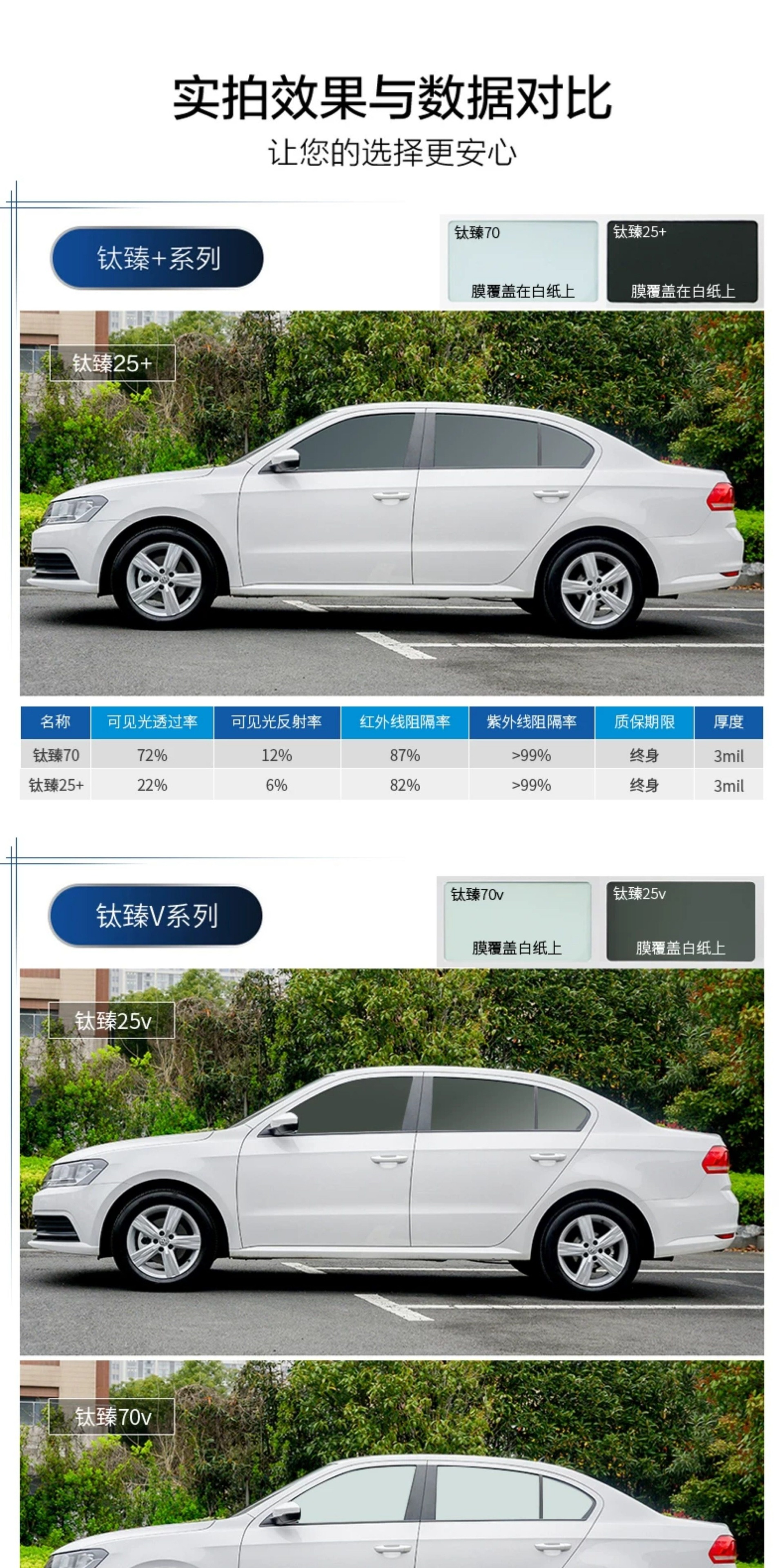 China Aerospace Sanyou Automotive Glass Film Explosion-Proof Heat Insulation Sunscreen Film Solar Film Car Film Ice Extract