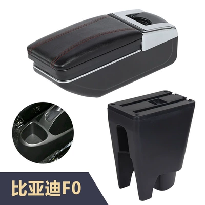 Armrest box: Central Armrest Box