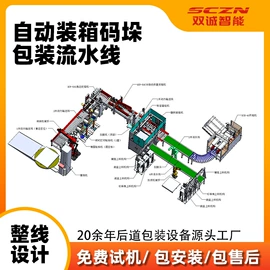 热收缩包装机;多功能包装机;集装机械