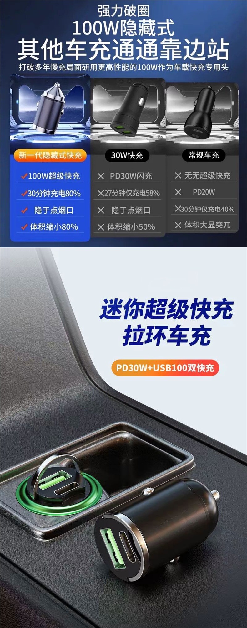 Bull Brand Car Charger for Apple, Super Fast Charging, Dual-Port Car Charger, Cigarette Lighter Adapter