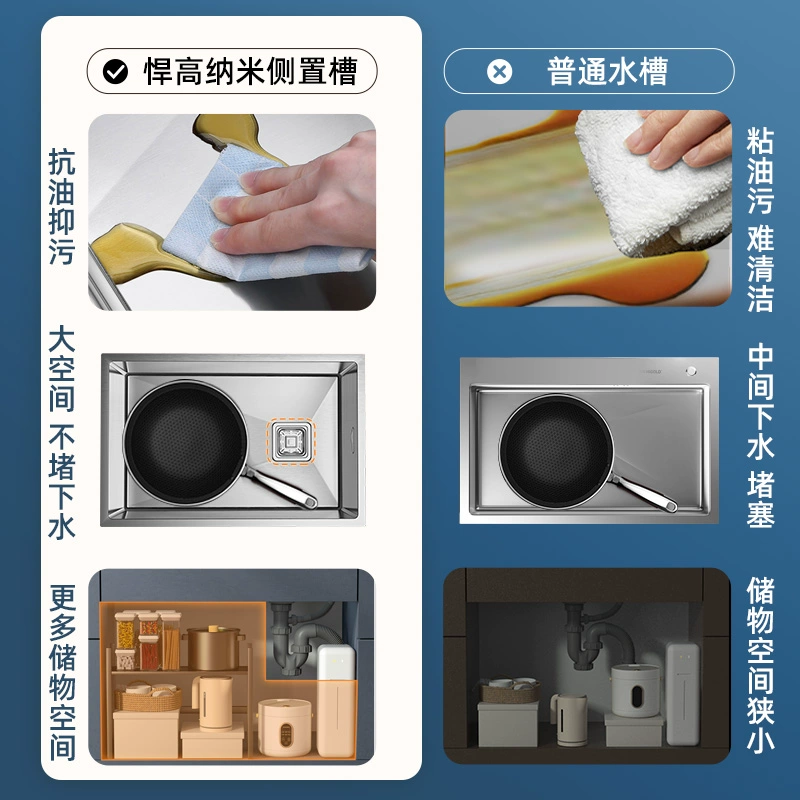 Яма handmade single-tank wash basin vegetable basin under counter basin side hole large single basin 304 stainless steel kitchen
