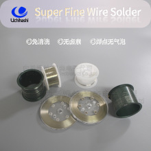 �ؼ����a�z,�ձ��Ș�SBF-631-055���a��