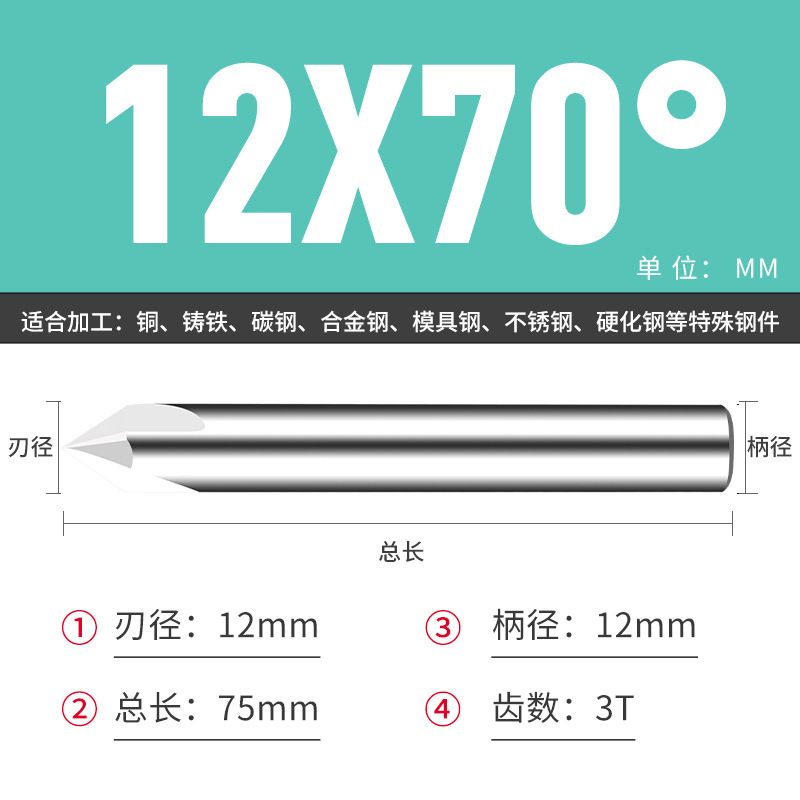 钨钢倒角刀45 50 70 80 100 110 130 140 150度合金涂层倒角刀|undefined