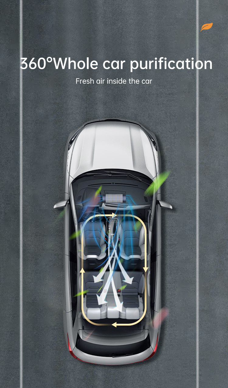 Car Air Purifier Cross-Border New Aromatherapy Machine Formaldehyde Removal Conference Gift Car Air Purifier