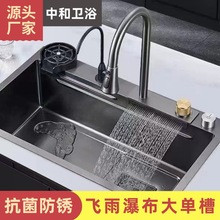 �w���ٲ����P�ˮ��һ�w��β۳���ʽ���^�N��ˮ�����b̨��ϴ����