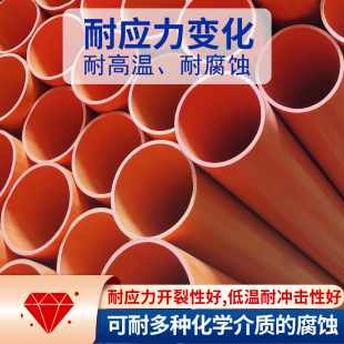 Cpvc Underground Power Cable Flame Retardant Sheath Pipe for Threading Municipal Pipe Dn110Cpvc Power Pipe Manufacturer